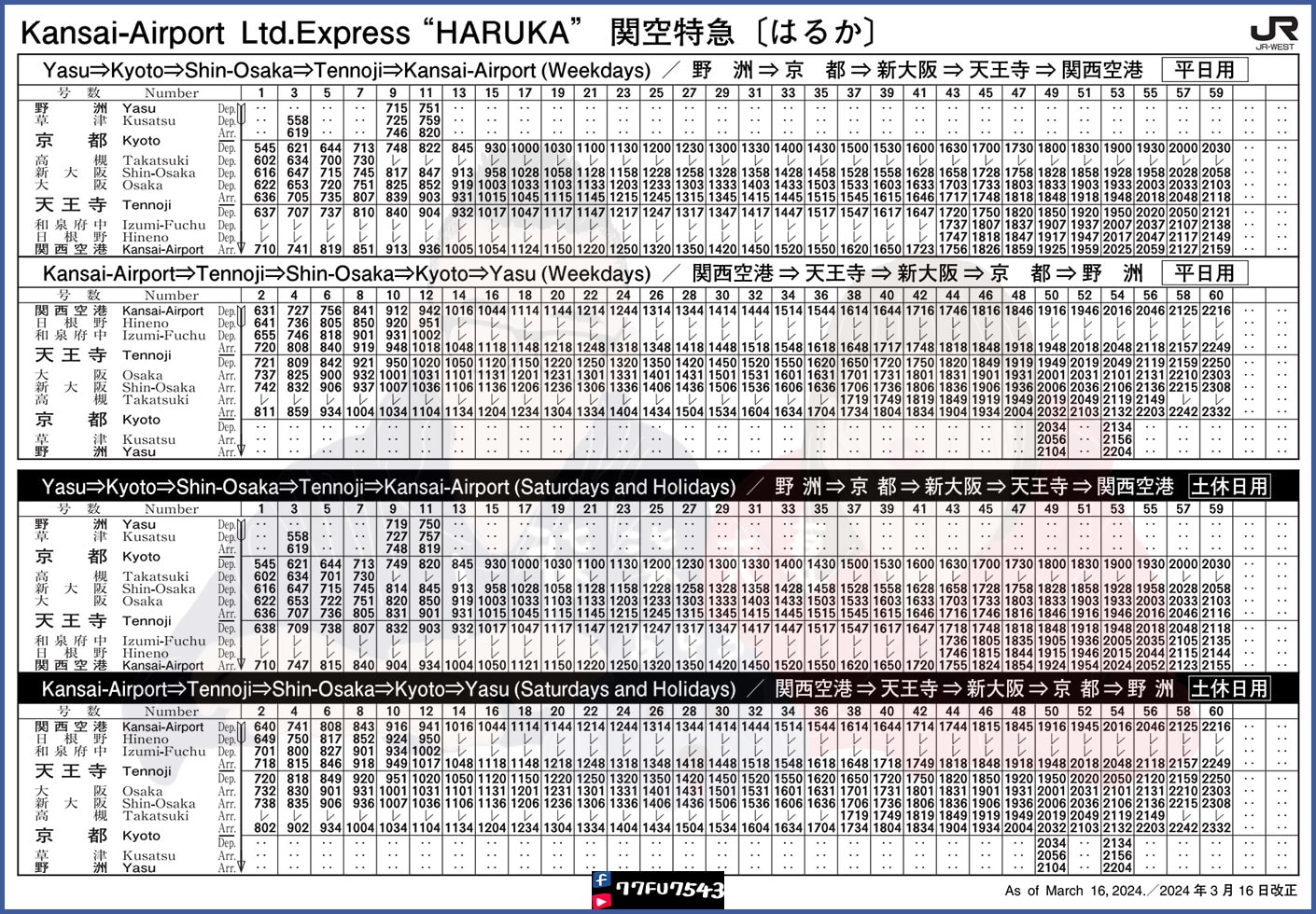HARUKA時刻表