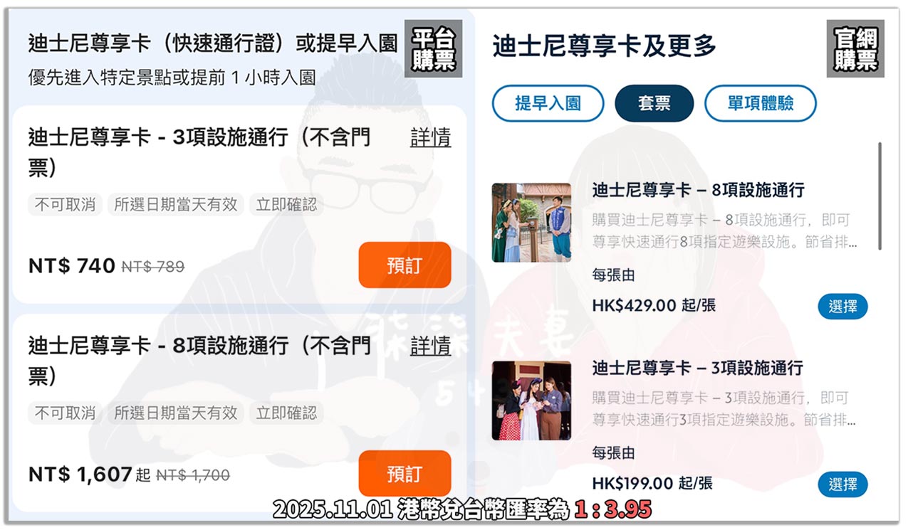 【香港迪士尼尊享卡攻略】價錢、種類與推薦方案,快速通關值得買嗎? - 第3張圖 香港迪士尼 尊享卡 平台買比較便宜