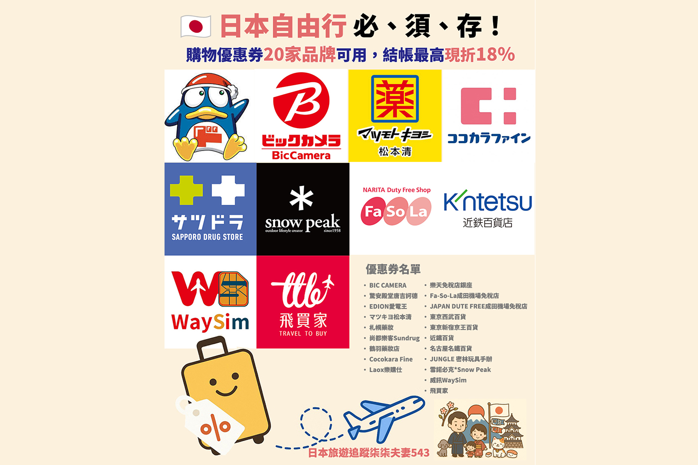 日本自由行優惠券-1