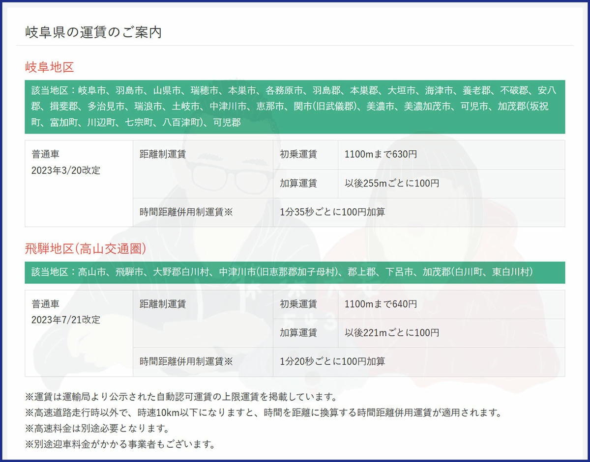 日本計程車費用試算-5