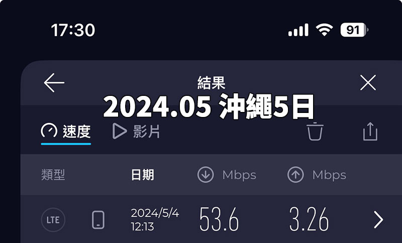 202405威訊沖繩測速
