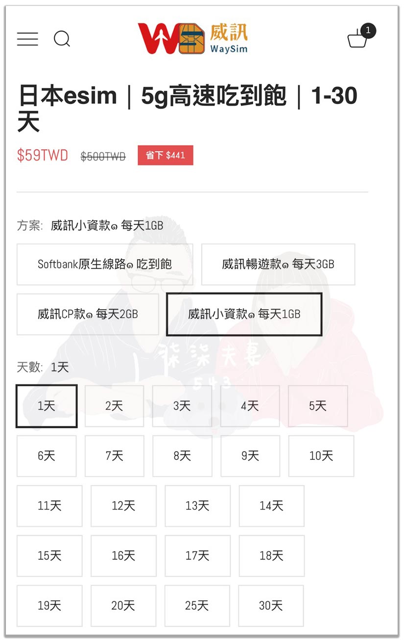 【WaySim威訊折扣代碼】已出國使用18次,9折/88折優惠碼無上限,網速/客服/eSIM 深度評價總整理!折扣碼:77fu7 - 第3張圖 威訊原生網路