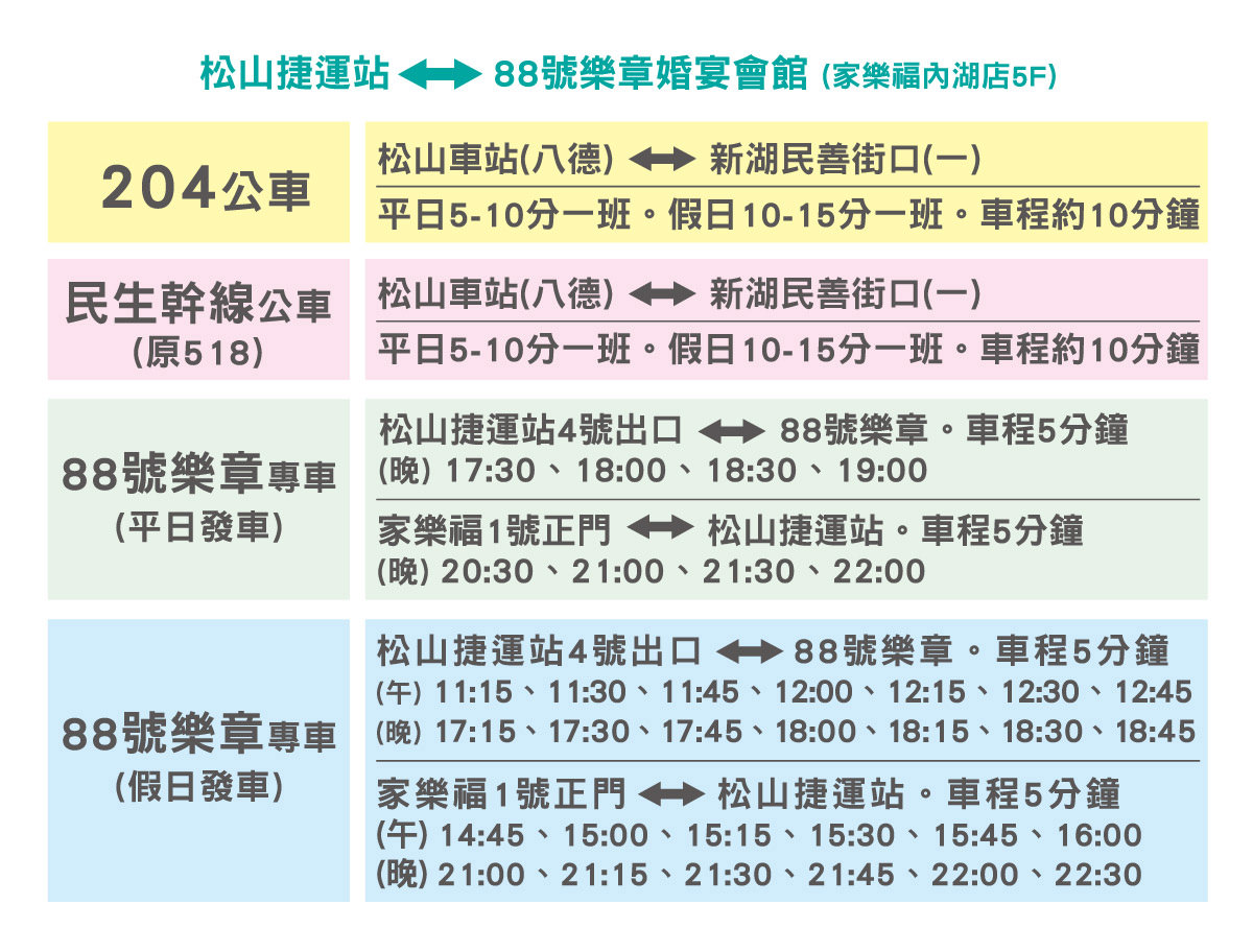 88樂章婚宴會館參觀心得2021》參觀預約、場地環境、方案內容心得整理。童話風婚宴場地，紫藤花跟玫瑰花海超夢幻，場內場外都超好拍！