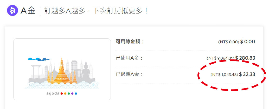 AGODA國外手續費退費》完整退款教學,想拿回國外手續費看這篇! - 第22張圖 AGODA國外手續費退費》完整退款教學,想拿回國外手續費看這篇!