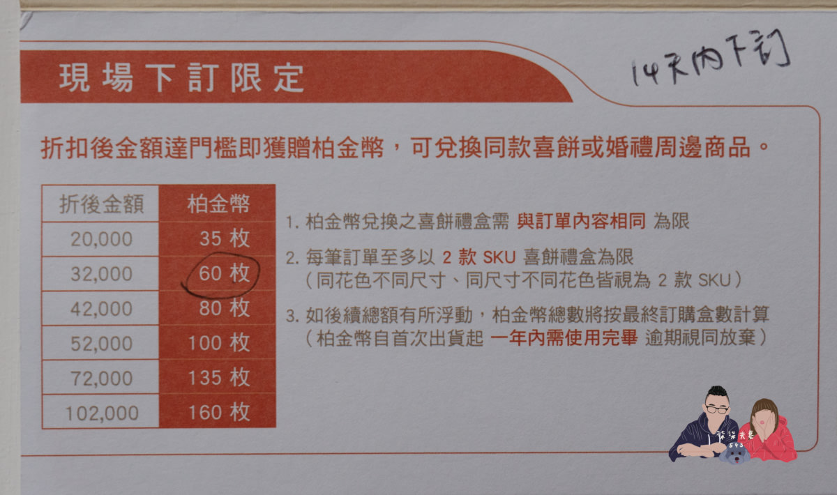 喜餅試吃》CUPETIT 卡柏蒂法式手工喜餅心得｜好吃好看高端大氣上檔次的喜餅，盒數折扣下來原來價格很親民！