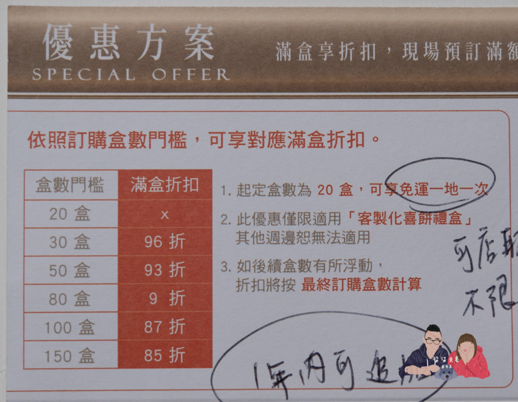 喜餅試吃》CUPETIT 卡柏蒂法式手工喜餅心得｜好吃好看高端大氣上檔次的喜餅，盒數折扣下來原來價格很親民！