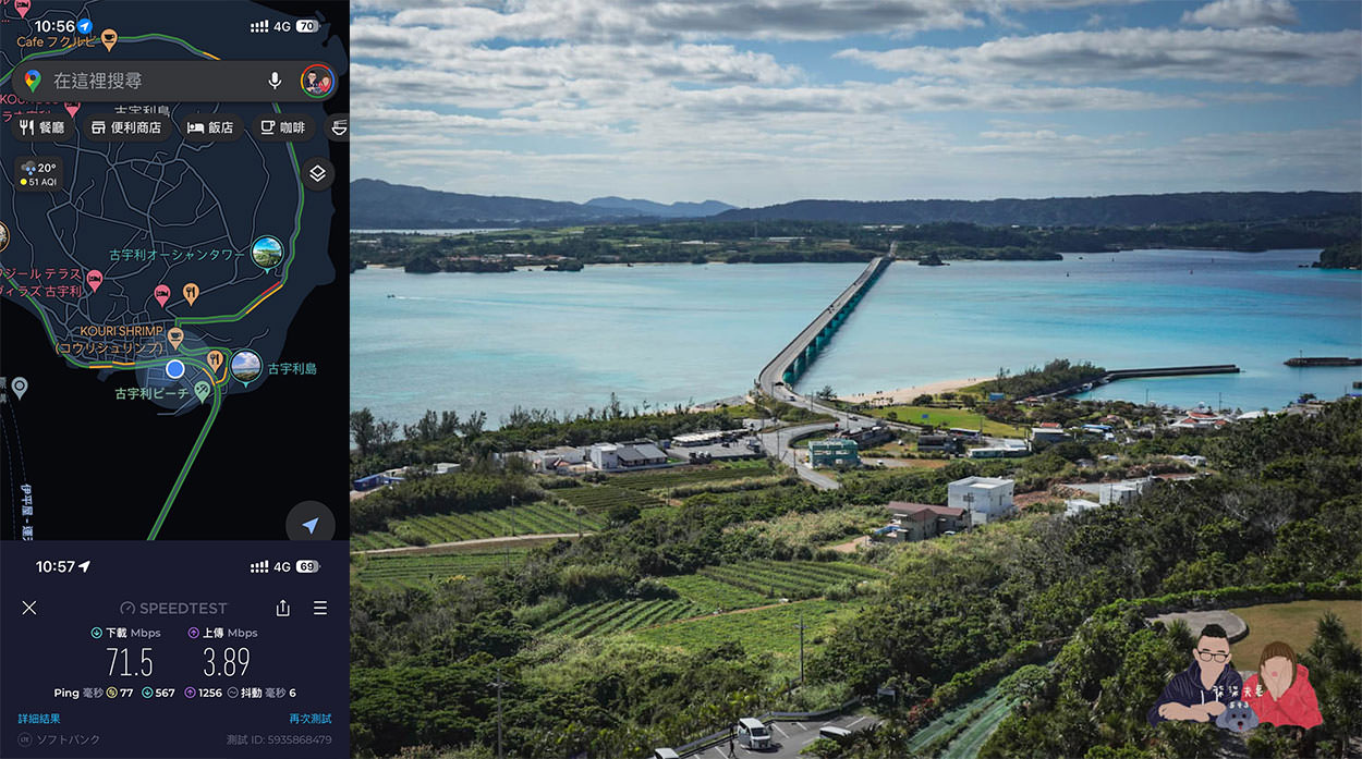 DJB暢日卡PLUS沖繩測速古宇利島