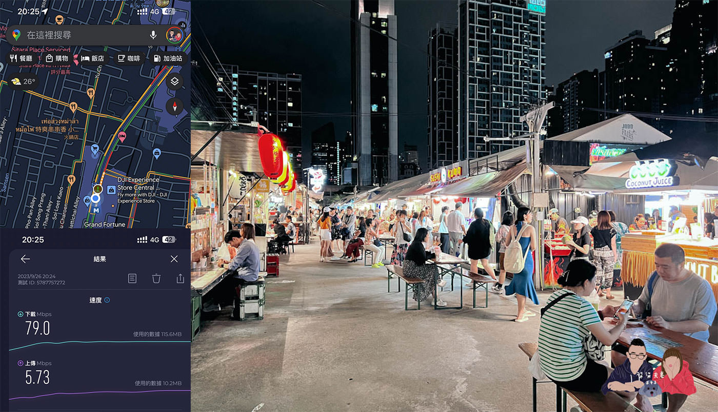 泰國網卡eim推薦》DJB eSIM亞洲九星卡曼谷實測數據,速度快且穩定! - 第16張圖 DJB-eSIM亞洲九星卡泰國曼谷JODD-FAIRS喬德夜市網速