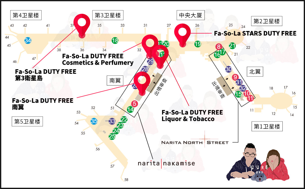 Fa-So-La-DUTY-FREE第一航廈免稅店優惠券地圖