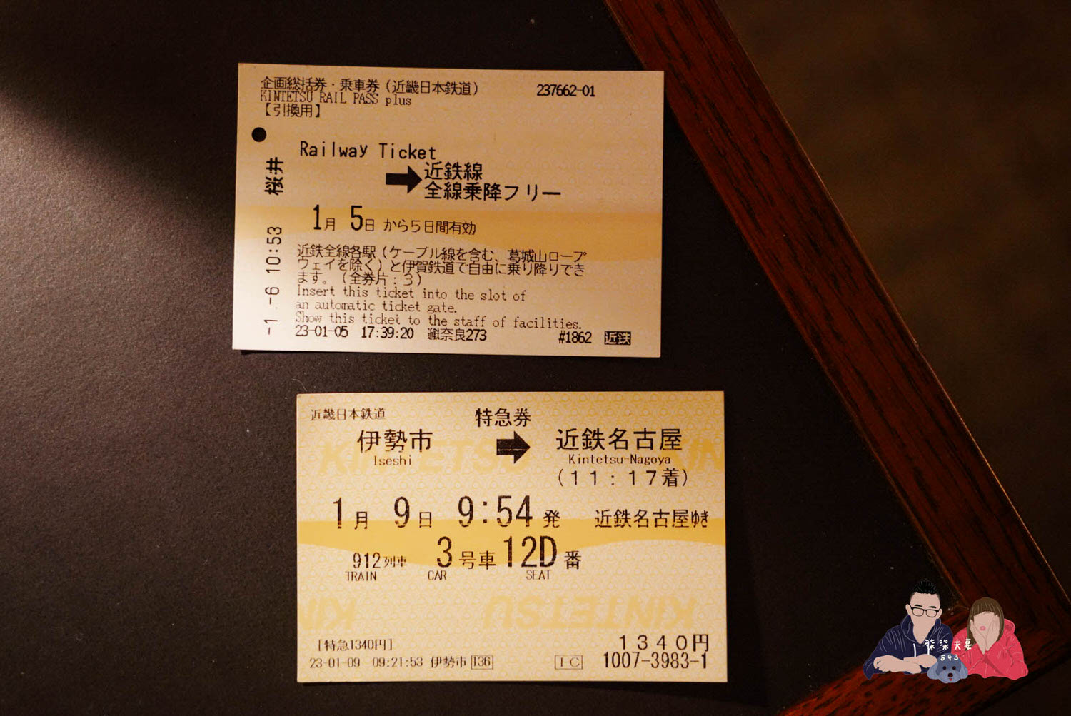 近鐵周遊券KINTETSU RAIL PASS (1)